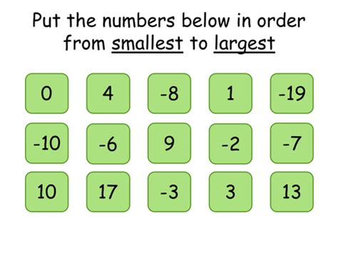 Ks3 Order Add And Subtract Negative Numbers By Stevensc01 Teaching