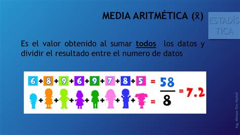 Estadística Media Aritmética