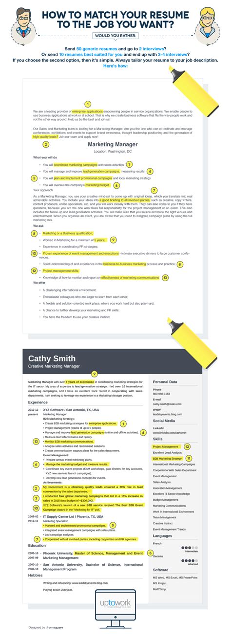 My resume and cover letter are attached to the email. Infographic How to Easily Tailor Your Resume for the Job ...