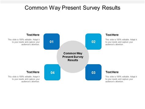 Common Way Present Survey Results Ppt Powerpoint Presentation