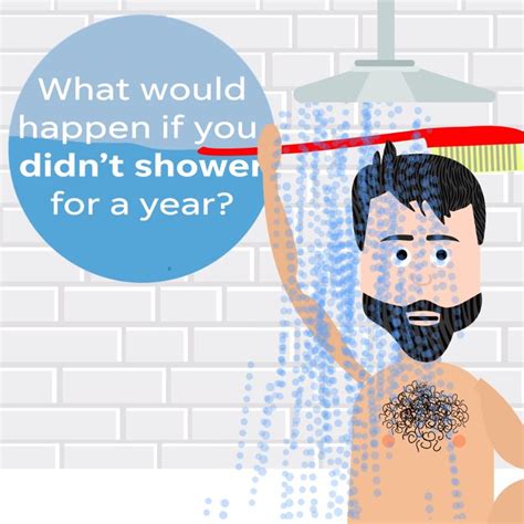 What Would Happen If You Didnt Shower For A Year Video Video