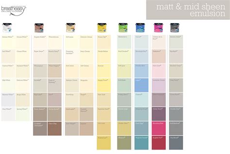 Mid Sheen Colour Emulsion 5 Litre Cd Providers