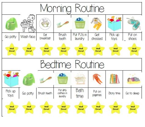 Toddler Morning And Bedtime Routine Charts Kids Behavior Kids