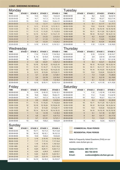 Cape town eskom load shedding schedule (feel free to download this pdf so that you can have it with you daily to make sure you are always aware of the. Today Eskom Load Shedding Schedule