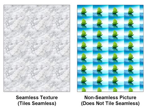 Seamless And Non Seamless Textures In Powerpoint Seamless Flickr