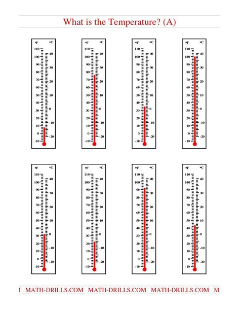 Reading A Thermometer Worksheet Ks2