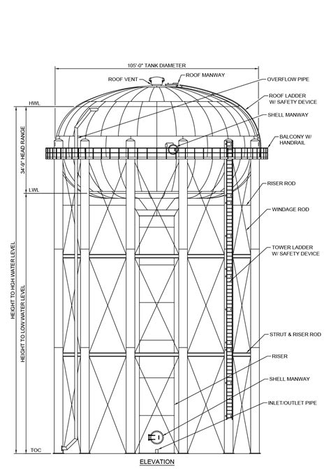 Elevated Water Tank Design And Engineering Phoenix Tank Design