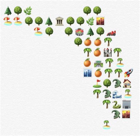 Emoji Map Of Florida Map Of Florida Map Emoji