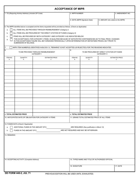 Dd Form 448 2 Fill Out Sign Online And Download Fillable Pdf