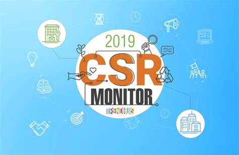 Csr Monitor 2019 Hoe Belangrijk Is Csr In België Duurzaam Ondernemen