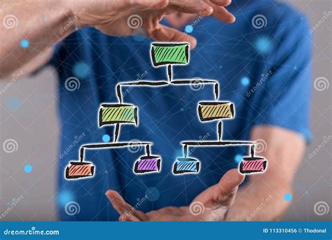 Concept Of Organizational Chart Stock Photo Image Of Corporate