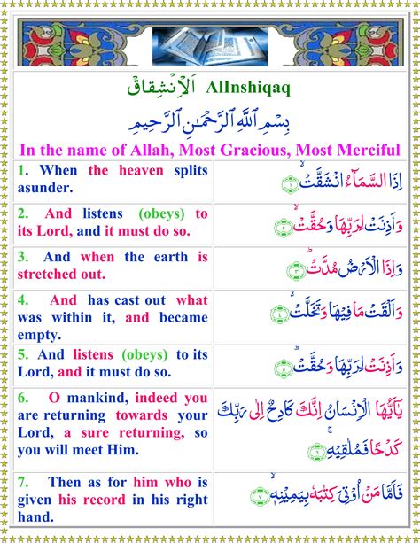 Read Surah Al Inshiqaq With English Translation Quran O Sunnat