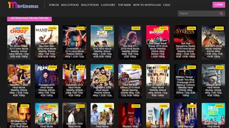 Mkvcinemas 2020 300mb Hollywood Hindi Dubbed Movies Download