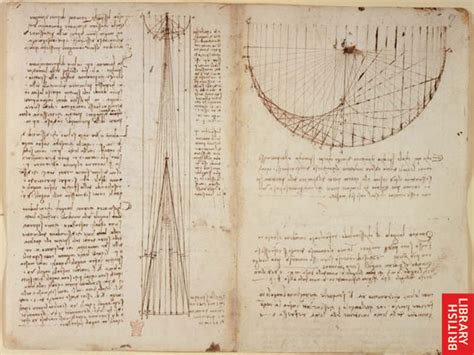 再生核研究所 Leonardo Da Vincis Visionary Notebooks Now Online