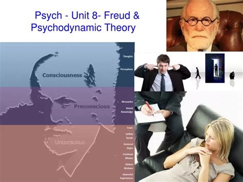 Ppt Psych Unit 8 Freud And Psychodynamic Theory Powerpoint Presentation Id 2579956