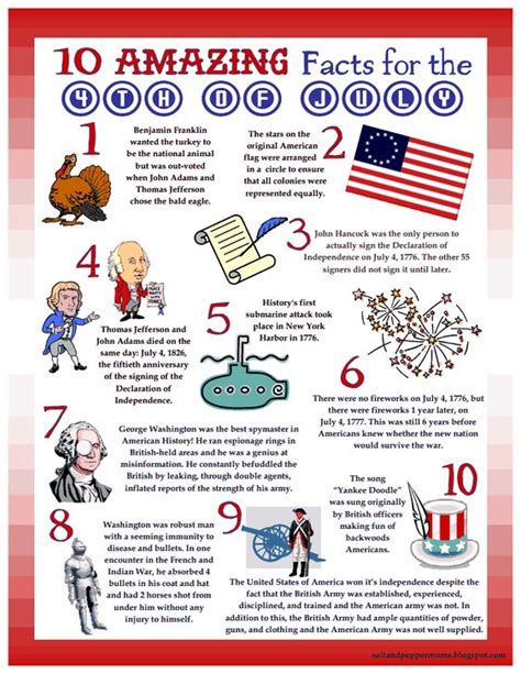 Check spelling or type a new query. Fourth of July, Facts and Happy fourth of july on Pinterest