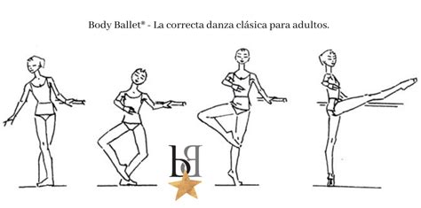 Pasos De Ballet Battement Fondu Consejos Para Adultos Body Ballet
