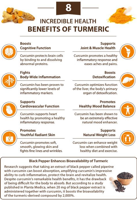 Thank you very much for. Health Benefits of Tumeric - Why Turmeric is crowned the ...