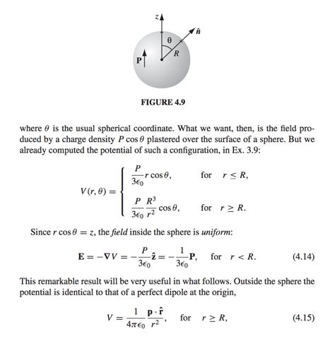 Solved Example 42 Find The Electric Field Produced By A