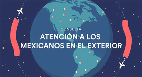 Resultados de la Consulta Atención a los Mexicanos en el Exterior Instituto de los Mexicanos