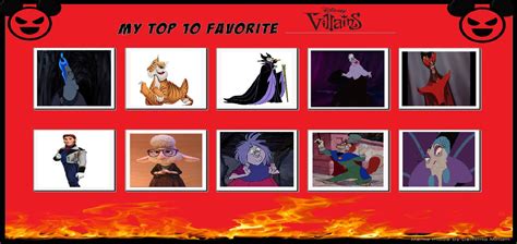 My Top 10 Favorite Disney Villains Meme By Gxfan537 On Deviantart