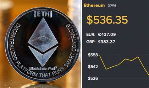 The crypto crash of the past few days has shocked investors around the world. Ethereum price: Why did Ethereum plummet? Will it return ...