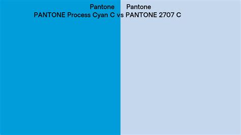 Pantone Process Cyan C Vs Pantone 2707 C Side By Side Comparison