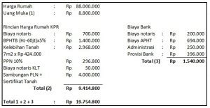 Contoh surat pembatalan pembelian rumah kpr. Contoh Surat Perjanjian Dp Pembelian Rumah