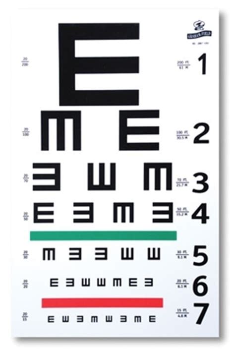 Illuminated Eye Chart 10 Distance Illiterate