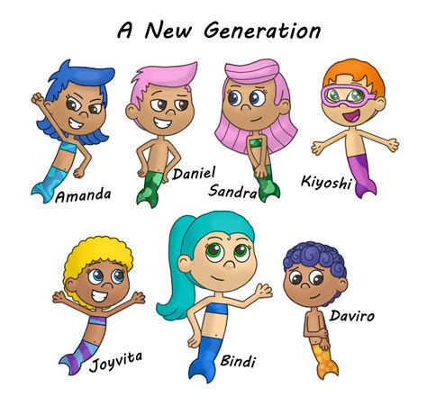 Bubble Guppies: A New Generation by Superfloxes on DeviantArt