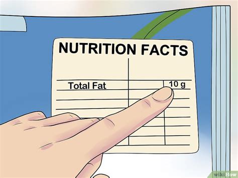 We assume you are converting between calorie burned and gram. 3 manières de convertir des grammes en calories