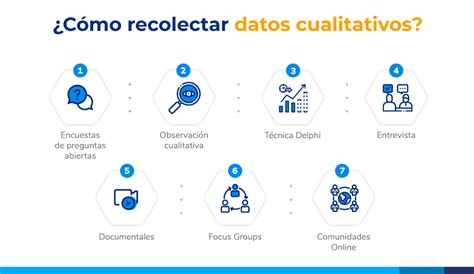 10 Ejemplos De Datos Cualitativos Que Te Ayudarán A Entender Mejor Esta