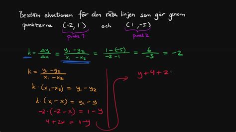 Räta Linjens Ekvation Enpunktsformen Exempel Youtube