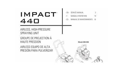 Titan Impact 440, Impact 440 Service Manual Manual de usuario | Manualzz