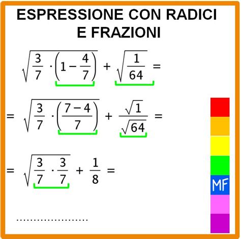 Espressione Con Radici E Frazioni Matematica Facile
