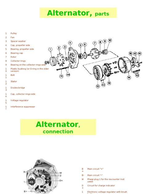Never operate an alternator on an open circuit (battery cables disconnected). Alternator parts.pdf