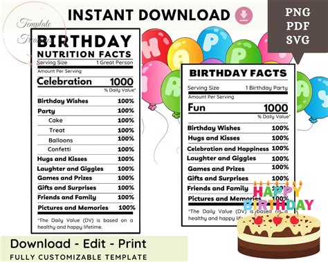 Birthday Nutrition Facts Template Birthday Nutrition Facts Etsy