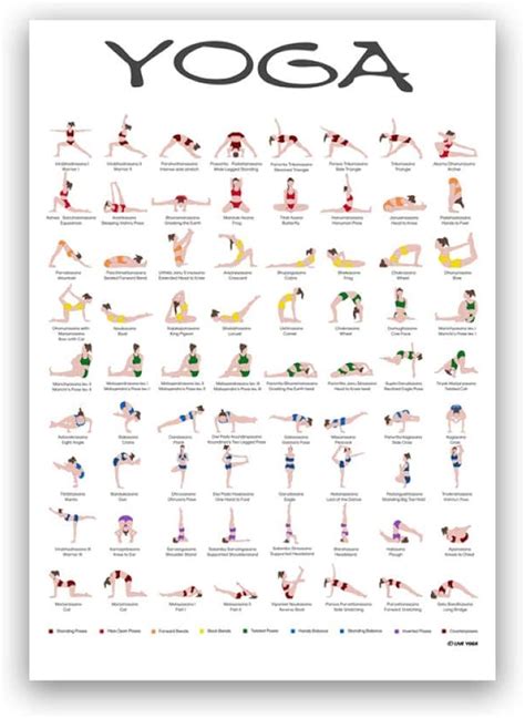 Details More Than 129 Sun Salutation Poses Printable Chart Super Hot