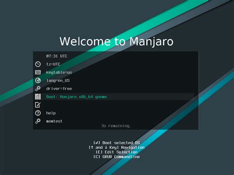 Manjaro 201 Mikah Linux новости