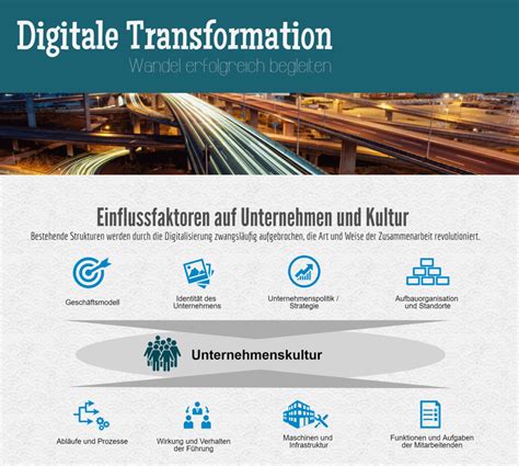 Passion It Infografik Change Management In Der Digitalen Transformation