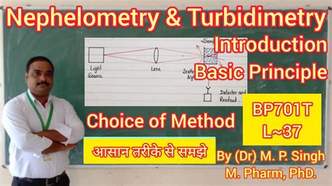 Nephelometry Turbidimetry Intro Principle Instrumental Method