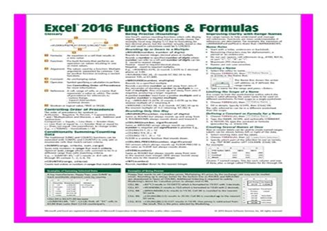 Microsoft Excel 2016 Functions Amp Formulas Quick Reference Card