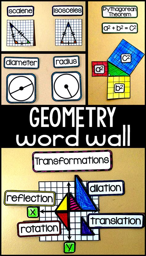 Geometry Word Wall Print And Digital Geometry Words Math Word