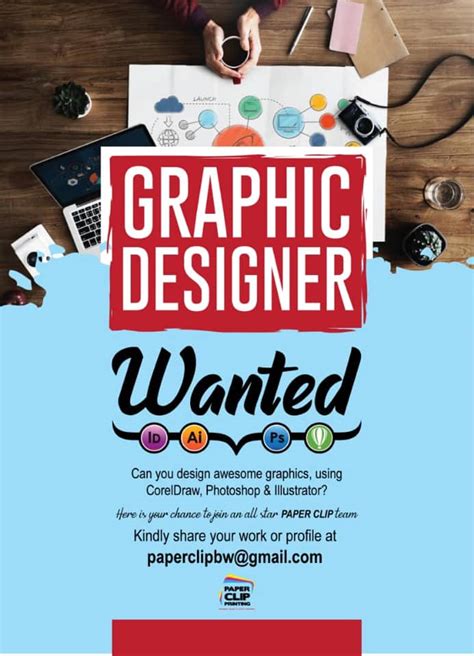 Full Time Graphic Designer Wanted Paperclip Printing Facebook