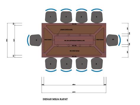 Besides selling facility it also sells atmosphere and architectural value of the building. IDEsign - arsitektur: Meja Rapat (Meeting Table)