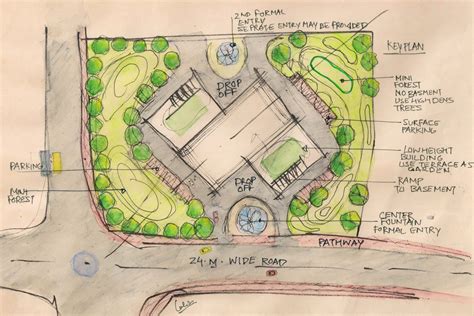 Site Plan Sketch Site Plan Drawing Plan Sketch Blueprint Drawing