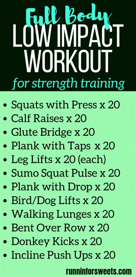 20 Minute Low Impact Workout For Full Body Strength Runnin For Sweets