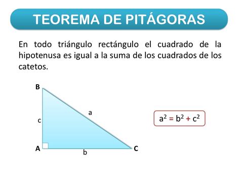 Ejemplos De Teorema De Pitagoras Images And Photos Finder