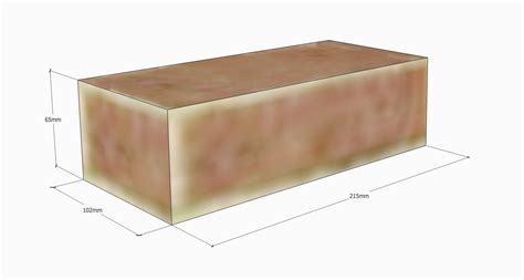 Brick Dimension Tables Explained