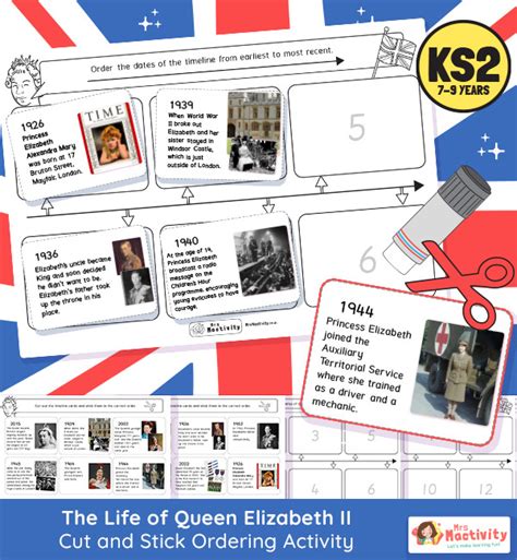 Ks2 Queen Elizabeth Ii Timeline Sequencing Activity Queen Elizabeth